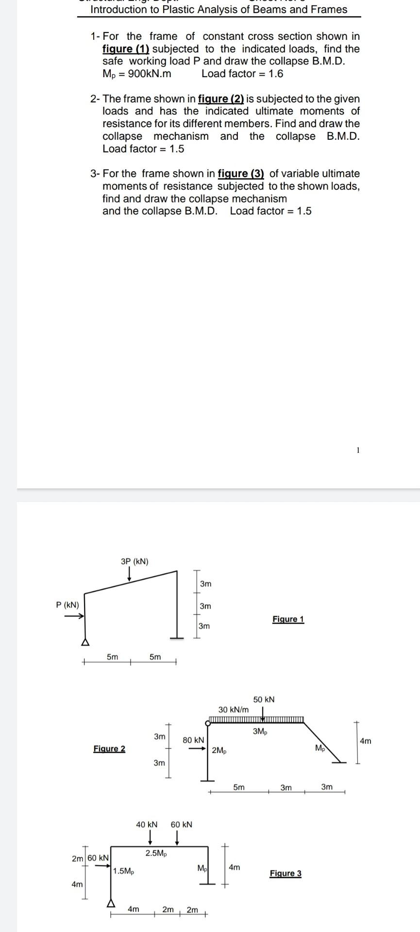 Solved Introduction to Plastic Analysis of Beams and Frames | Chegg.com