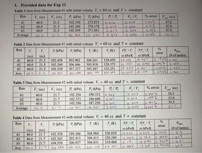 Solved % error 1. Provided data for Exp 11 Table 1 Data from | Chegg.com