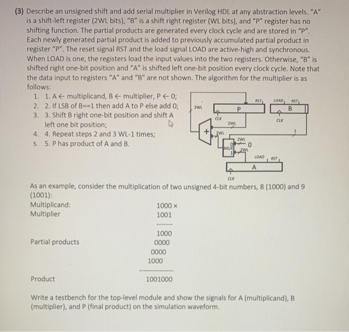 (3) Describe an unsigned shift and add serial | Chegg.com