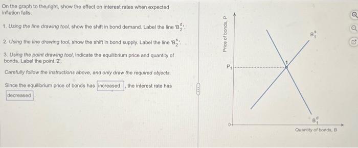 Solved On the graph to the right, show the effect on | Chegg.com