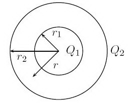 Solved Two concentric, spherical conducting shells have | Chegg.com