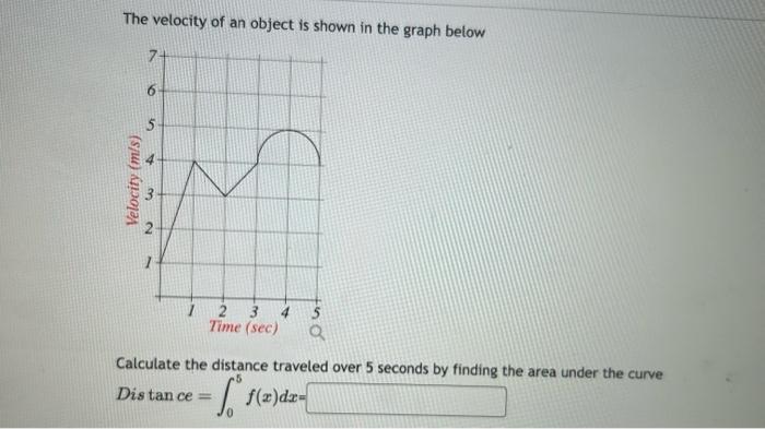 Solved The velocity of an object is shown in the graph below | Chegg.com