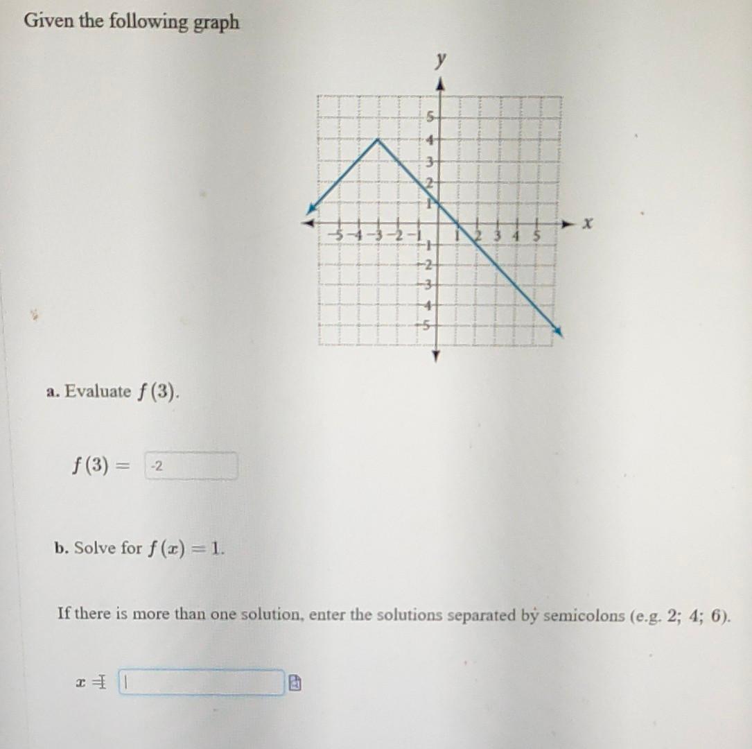 Solved 53 Given The Following Graph A Evaluate F0 B Or Cheggcom
