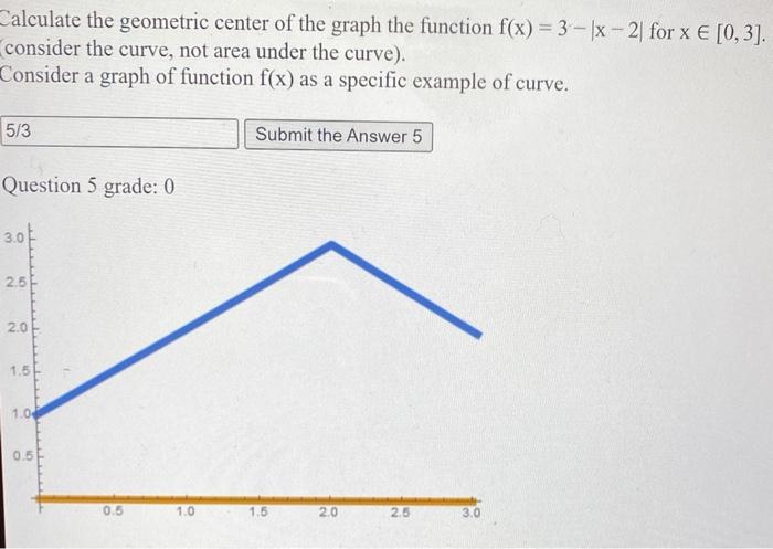 Solved Calculate the geometric center of the graph the | Chegg.com
