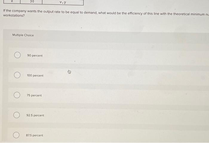 Solved A company needs to locate three departments (X, Y, | Chegg.com