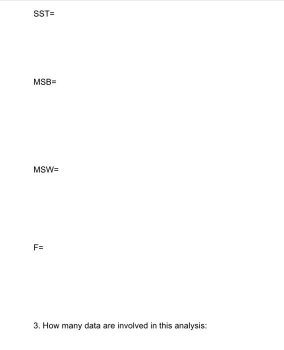 Solved SST= MSB= MSW= F= 3. How many data are involved in | Chegg.com