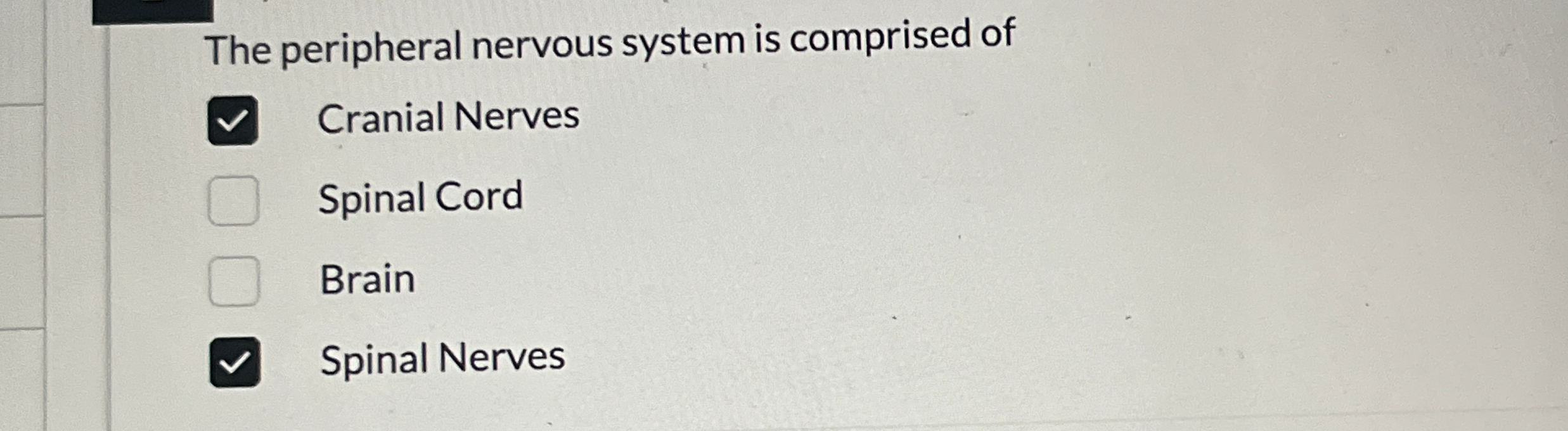 Solved The peripheral nervous system is comprised ofCranial