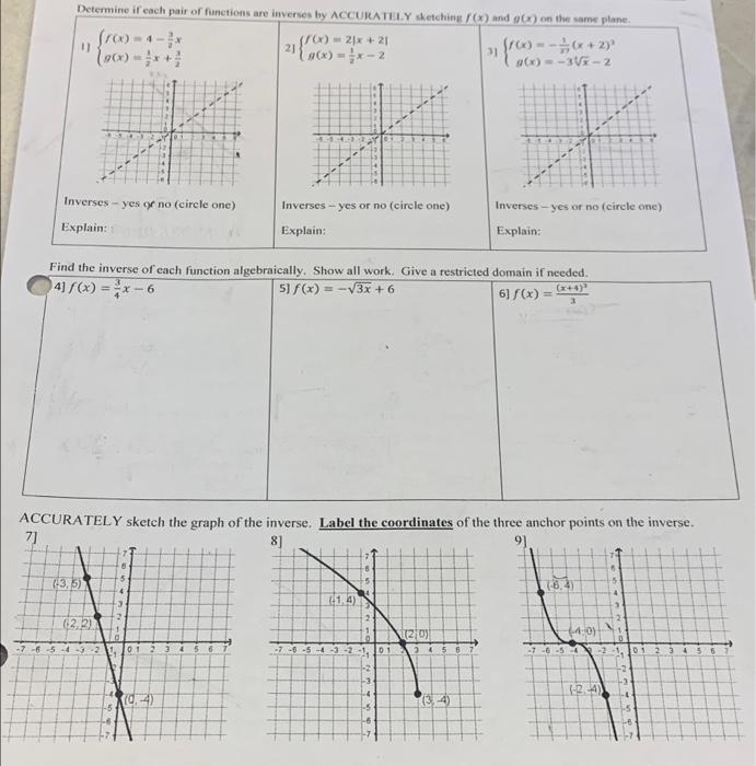 Solved Determine if each pair of functions are inverses by | Chegg.com