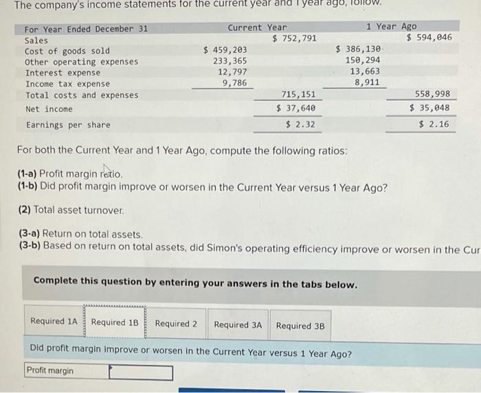 Solved The Company's Income Statements For The Current Year | Chegg.com