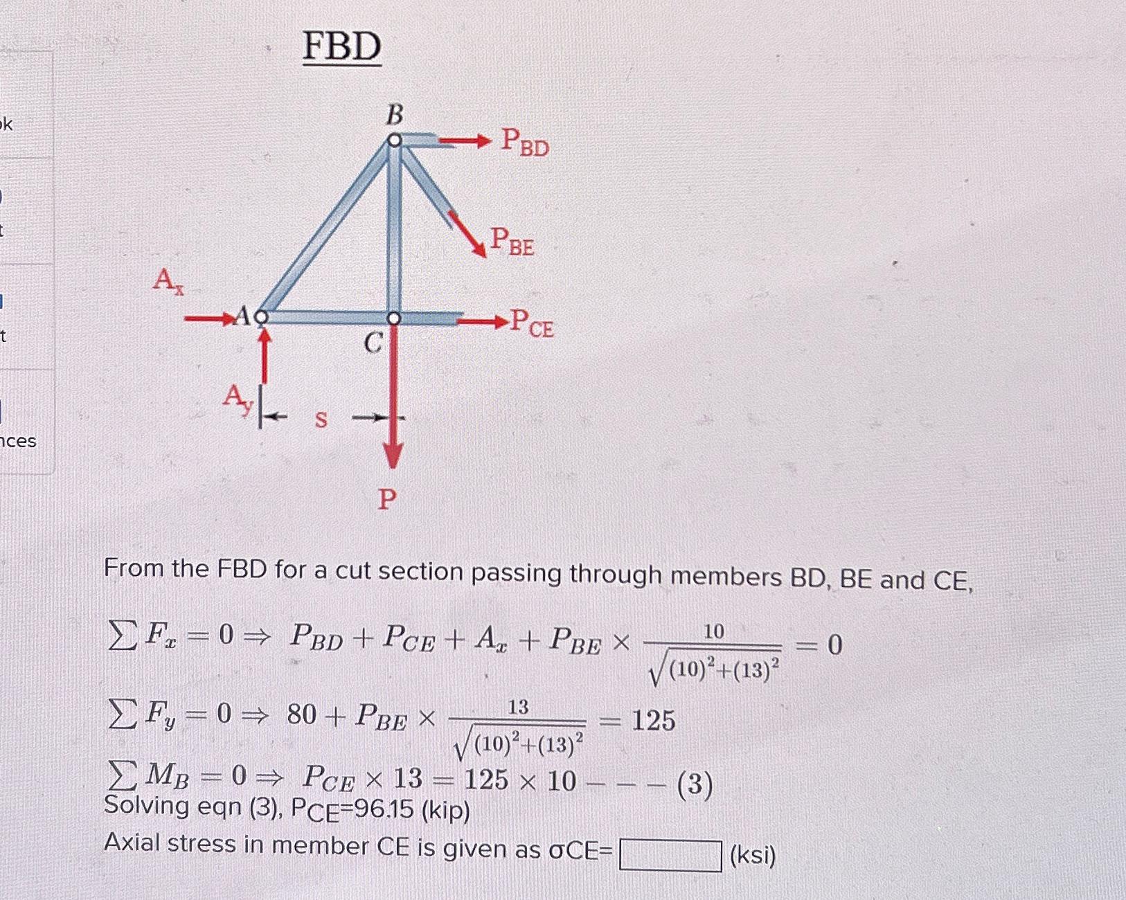 From the FBD for a cut section passing through | Chegg.com