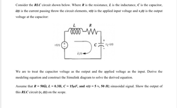 Solved Consider the RLC circuit shown below. Where R is the | Chegg.com