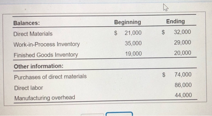 Solved Direct Materials Used: Direct Materials Used Total | Chegg.com