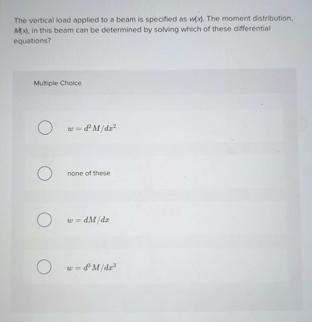 Vertical Institute Solved The vertical load applied to a beam is specified as | Chegg.com