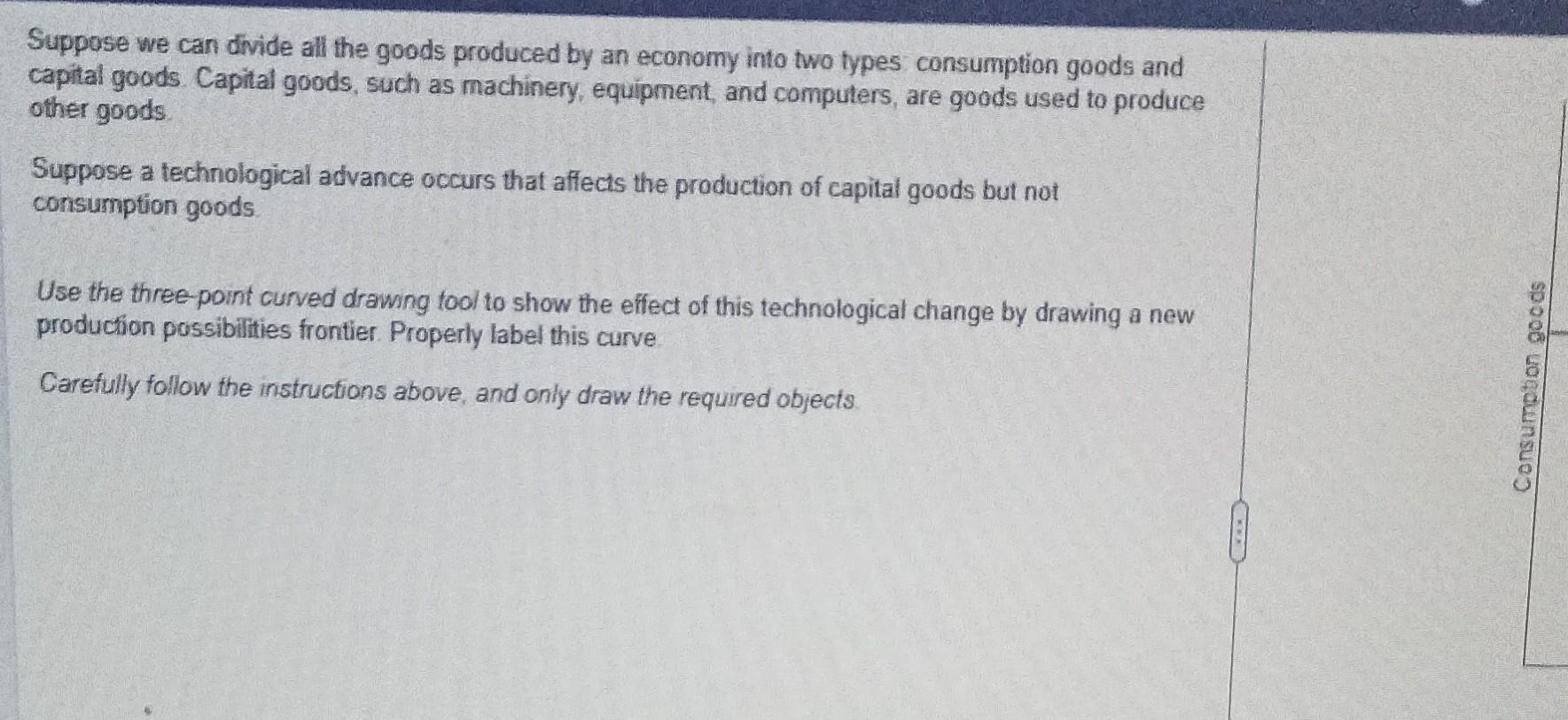 Solved Suppose we can divide all the goods produced by an | Chegg.com