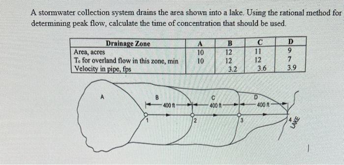 Solved A stormwater collection system drains the area shown | Chegg.com