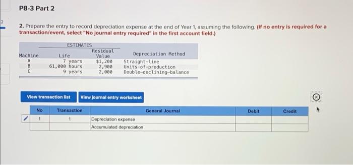 Solved Required information P8-3 (Algo) Computing the | Chegg.com