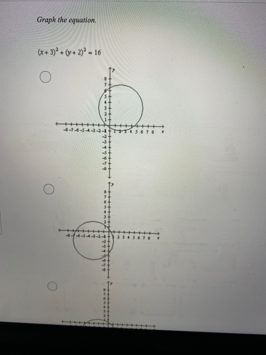Graph The Equation X 3 2 Y 2 16 Chegg Com