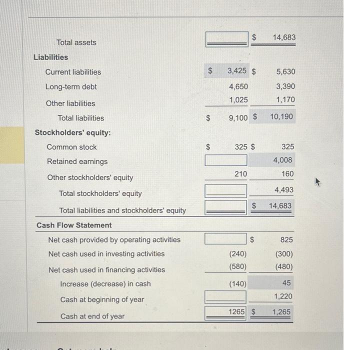 Solved Total assets Liabilities Current liabilities | Chegg.com