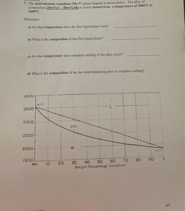Solved 7. The molybdenumvanadium (MoV) phase diagram is