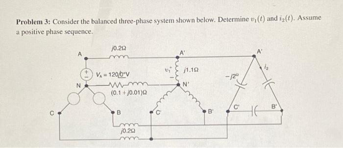 Solved Problem 3: Consider the balanced three-phase system | Chegg.com