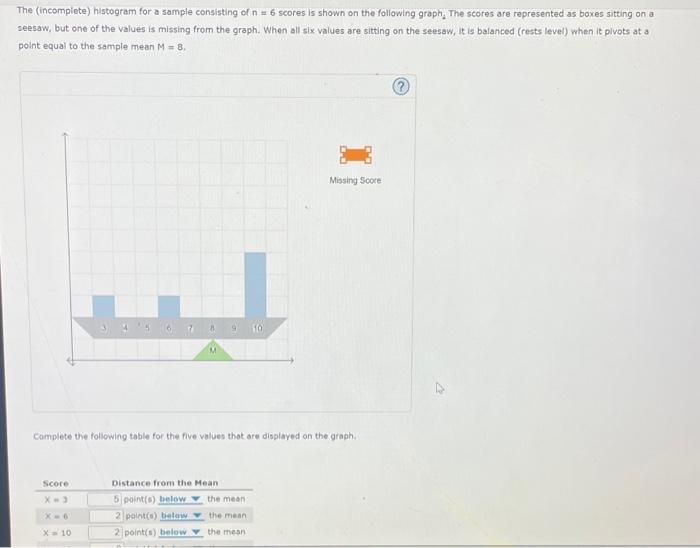 The incomplete) histogram for a sample consisting of n 6 scores is shown on the following graph. The scores are represented a