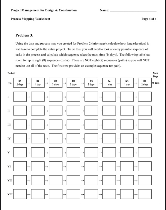 Name: Project Management for Design & Construction | Chegg.com