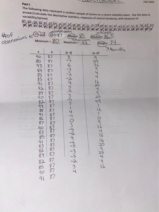 Solved The following data represent a random sample of | Chegg.com
