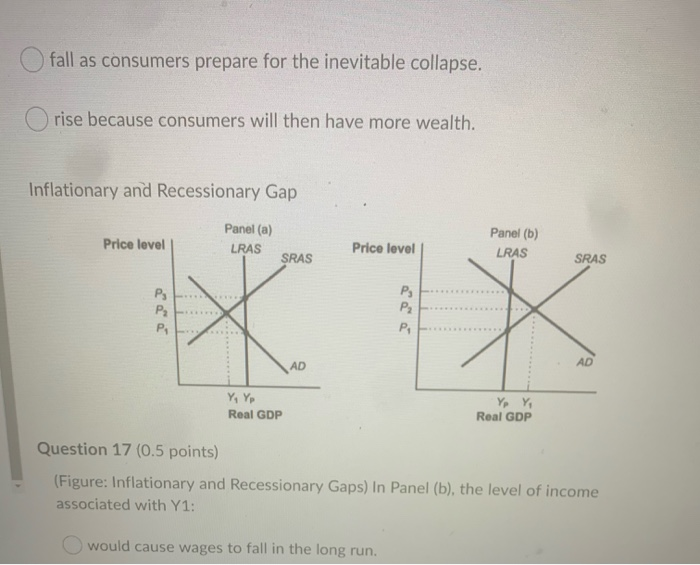 Solved Question 13 (0.5 Points) Suppose The Economy Is | Chegg.com