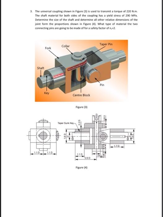 Universal deals coupling uses