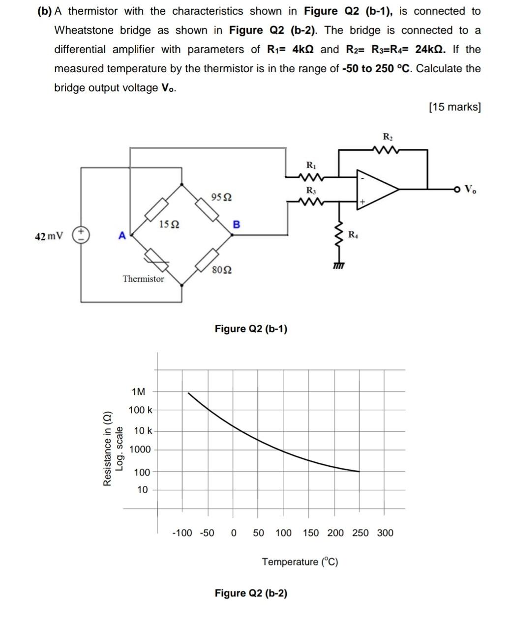 Solved (b) A Thermistor With The Characteristics Shown In | Chegg.com