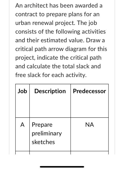 Solved Pert Cpm And Critical Path Diagram Instructions 5394