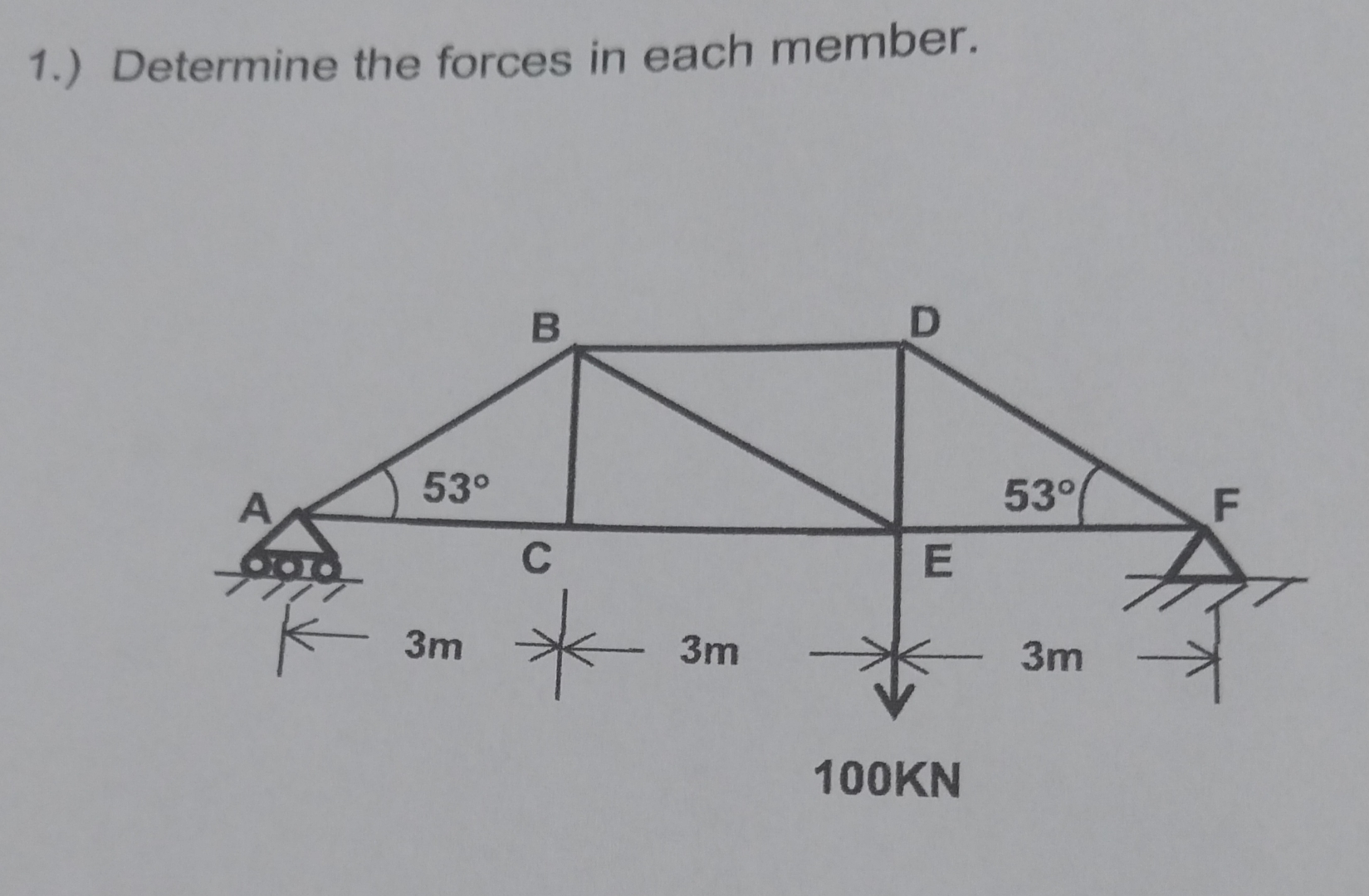 [Solved]: 1.) Determine the forces in each member.