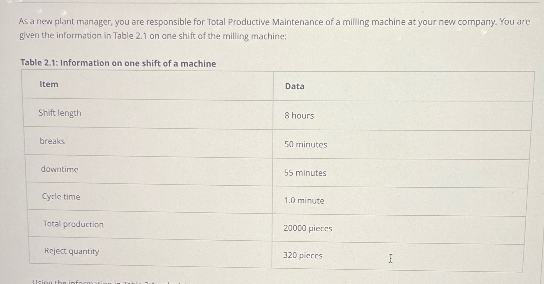 Solved As a new plant manager, you are responsible for Total | Chegg.com