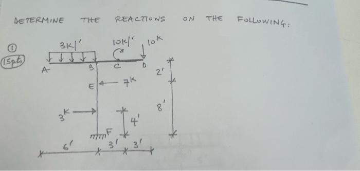 Solved DETERMINE THE REACTIONS ON THE FOLLOWING: | Chegg.com