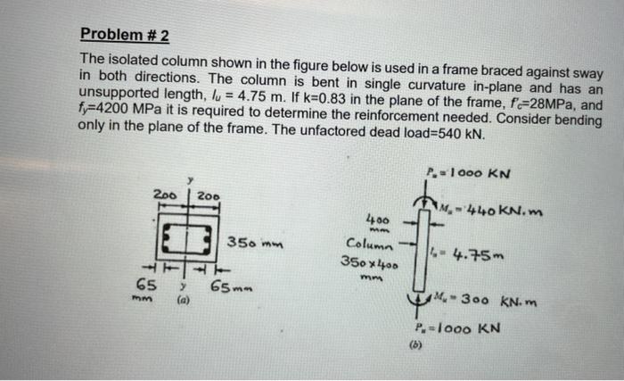 Solved Problem # 2 The isolated column shown in the figure | Chegg.com