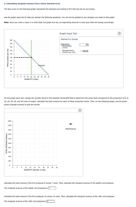 Solved 2. Calculating marginal revenue from an linear demand | Chegg.com