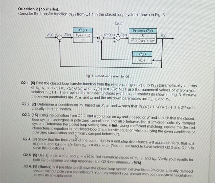 Solved Question 2 [35 marks]. Consider the transfer function | Chegg.com