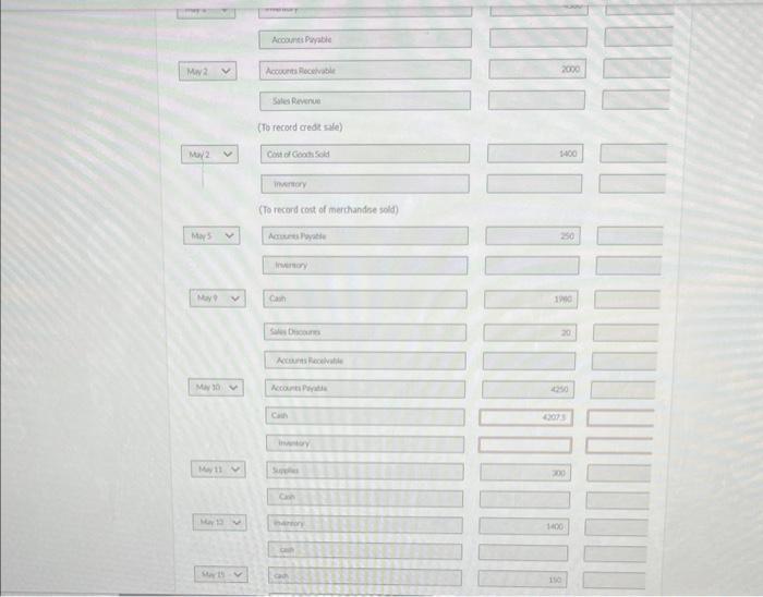 Solved Crane Hardware Store completed the following