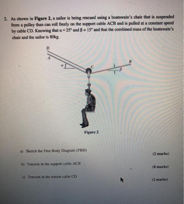 Solved 2. As Shown In Figure 2, A Sailor Is Being Rescued | Chegg.com