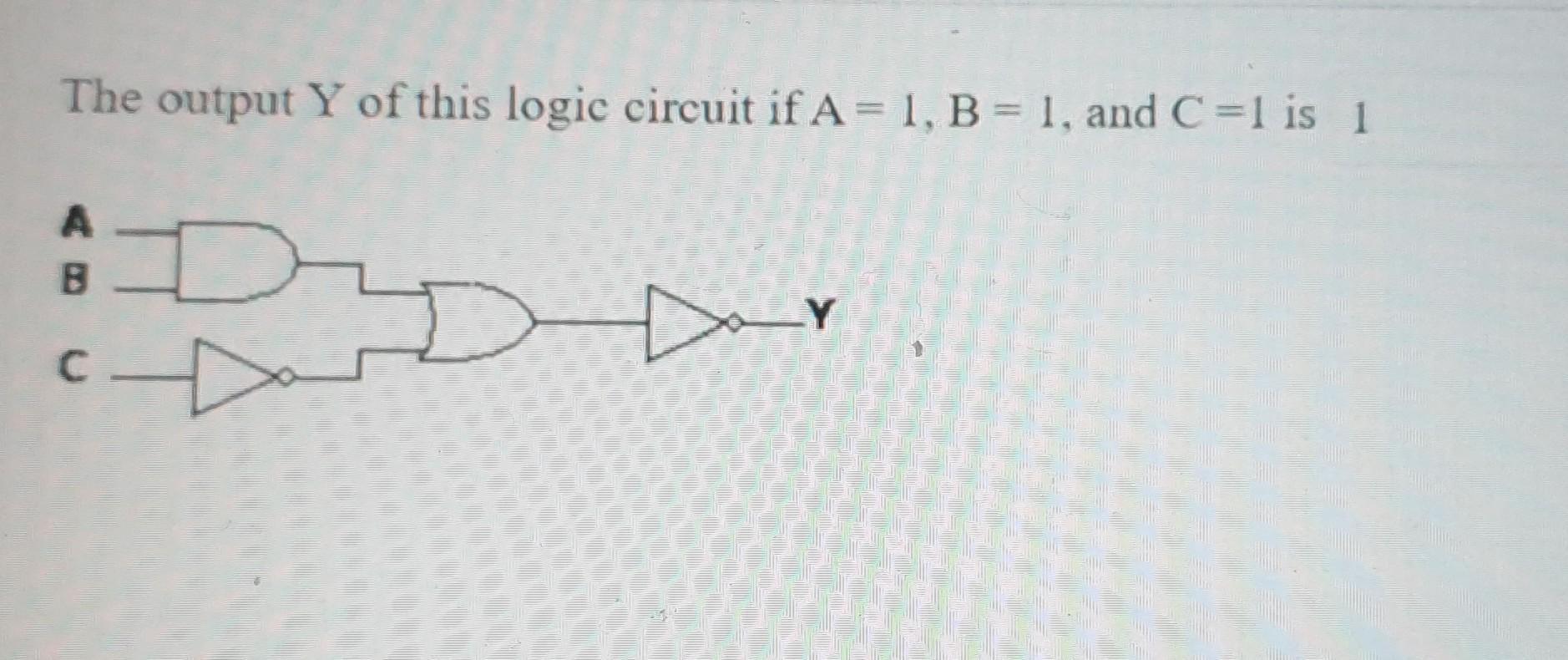 Solved The output Y of this logic circuit if A= 1, B = 1, | Chegg.com