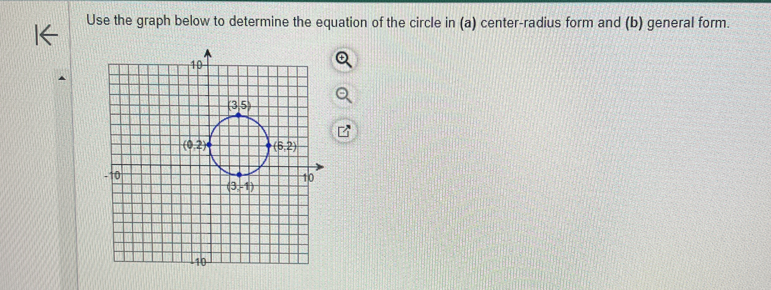 Solved Use the graph below to determine the equation of the | Chegg.com