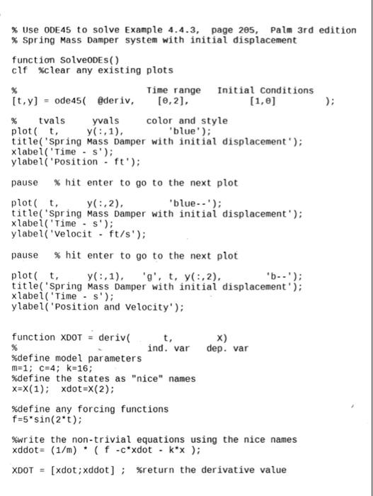 Solved 5. Modify - SecondOrder ODE.m to do the following: a) | Chegg.com