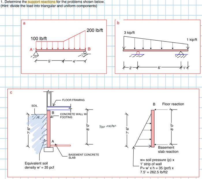 Solved 1. Determine the support reactions for the problems | Chegg.com