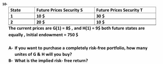 Solved 10 State Future Prices Security S Future Prices S Chegg Com