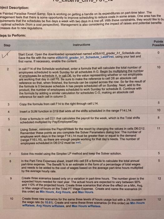 Solved moject Description e Painted Paradise Resort & Spa