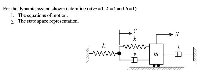 For the dynamic system shown determine (at m=1,k=1 | Chegg.com