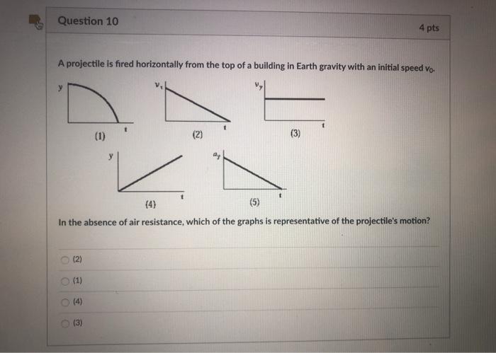 Solved Question 8 4 pts The velocity vector of an object is | Chegg.com