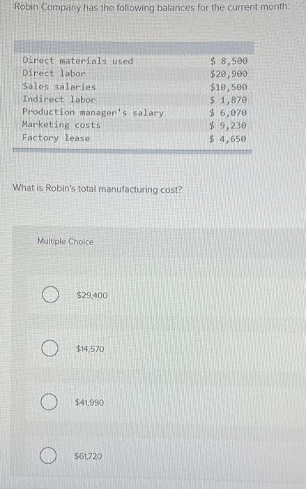 solved-robin-company-has-the-following-balances-for-the-chegg