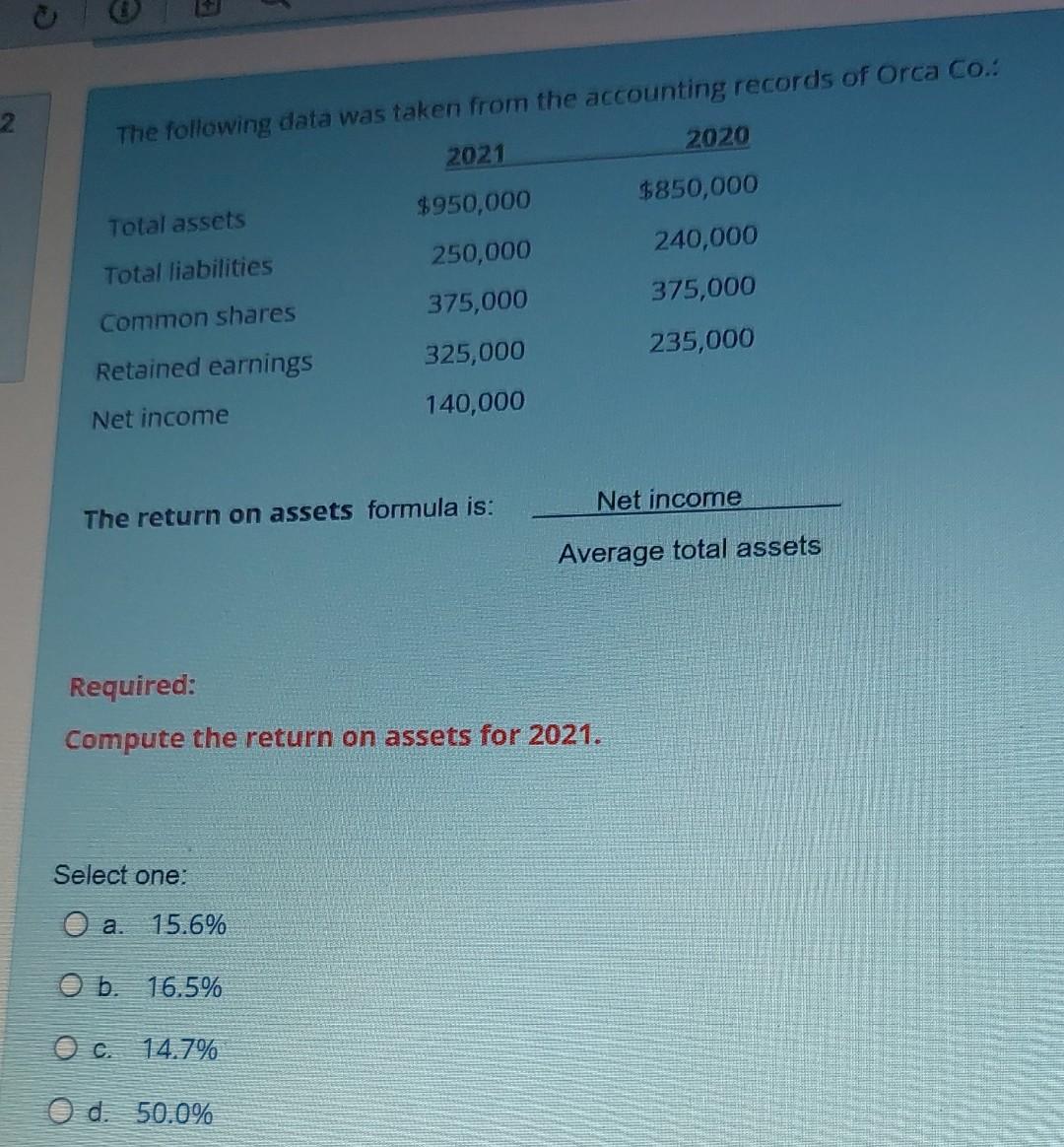 Solved The return on assets formula is Net Average