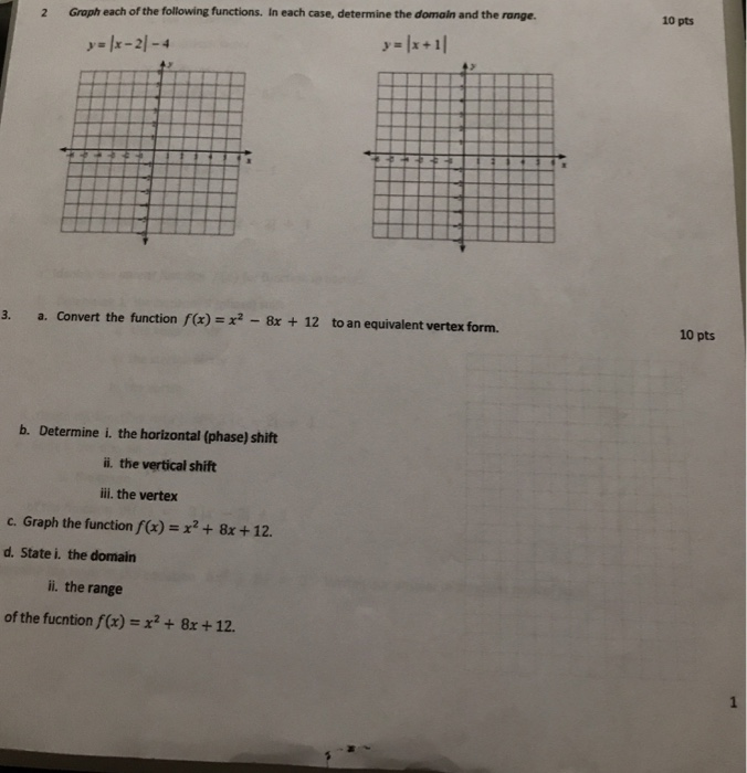 Solved 2 Graph Each Of The Following Functions In Each C Chegg Com